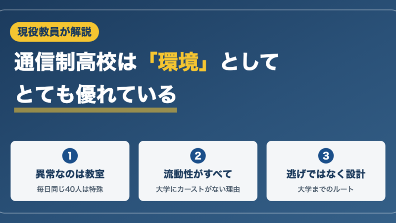 通信制高校は環境として優れている｜現役教員がすすめる4つの理由