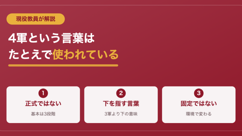 スクールカースト4軍の特徴は？他の地位とは何が違う？ 