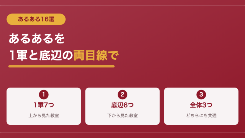 スクールカーストあるあるを16個厳選【1軍・底辺目線など】 