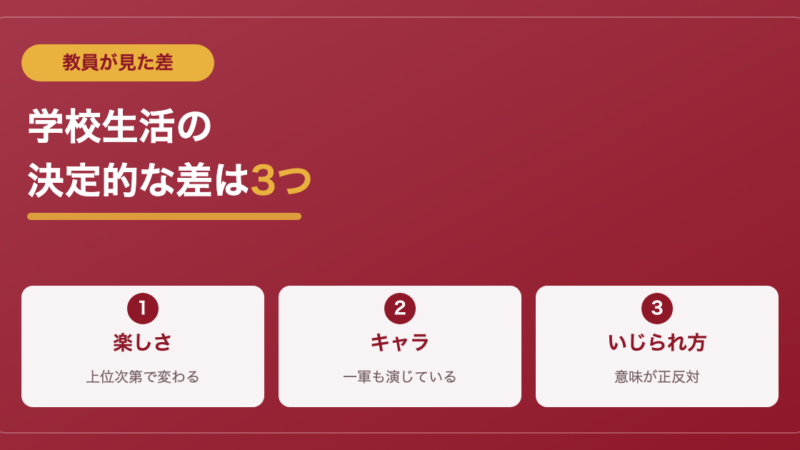 一軍・二軍・三軍で学校生活はどう違う？教員が見た3つの決定的な差 