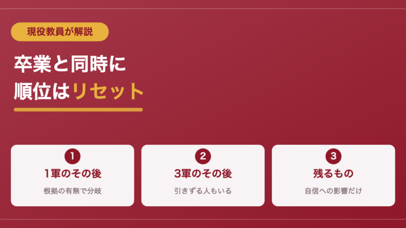 スクールカーストは大人になったらどうなる？その後の人生や将来は？ 