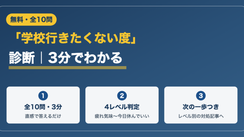 【3分・全10問】学校行きたくない度診断｜しんどさレベルと次の一歩 