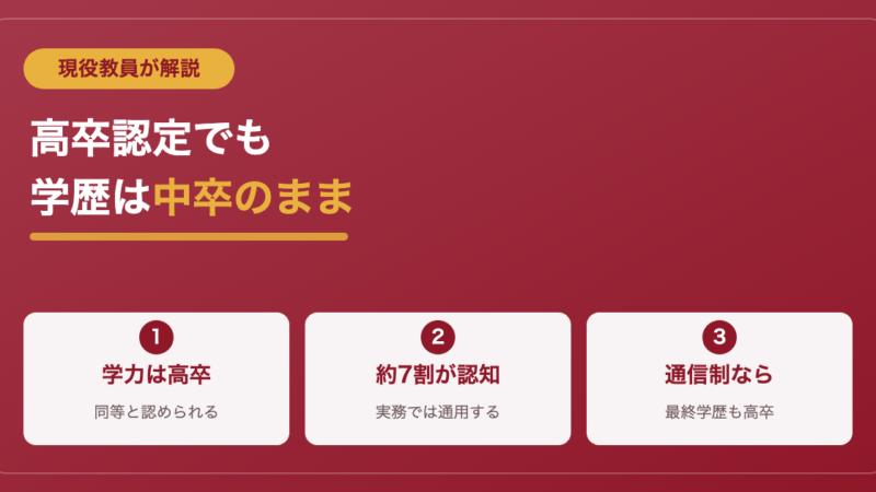 高卒認定は「中卒扱い」？現役教員が正直に答えます