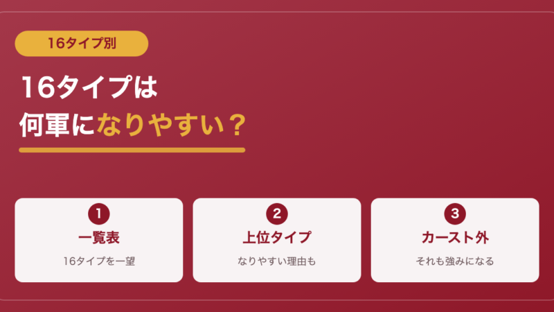 【MBTI別】スクールカーストランキング｜16タイプは何軍になりやすい？現役教員が考察 
