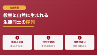 スクールカーストとは？意味や定義を解説！種類や対策など完全網羅 