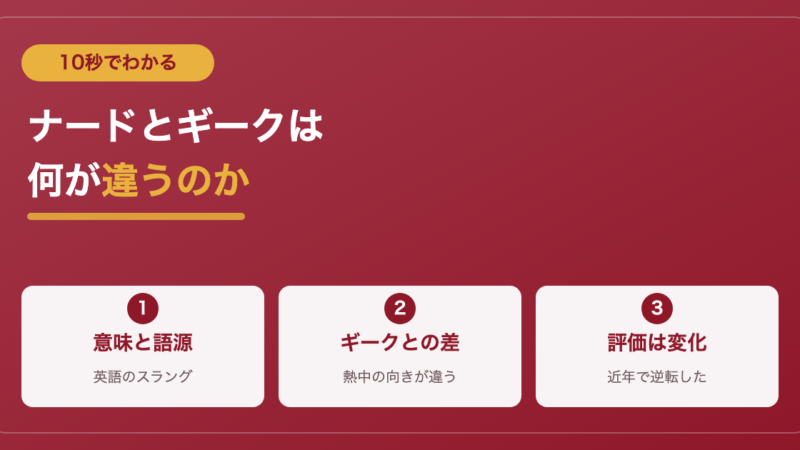 ナード（Nerd）の意味とは？ギークとの違いまで10秒でわかる 