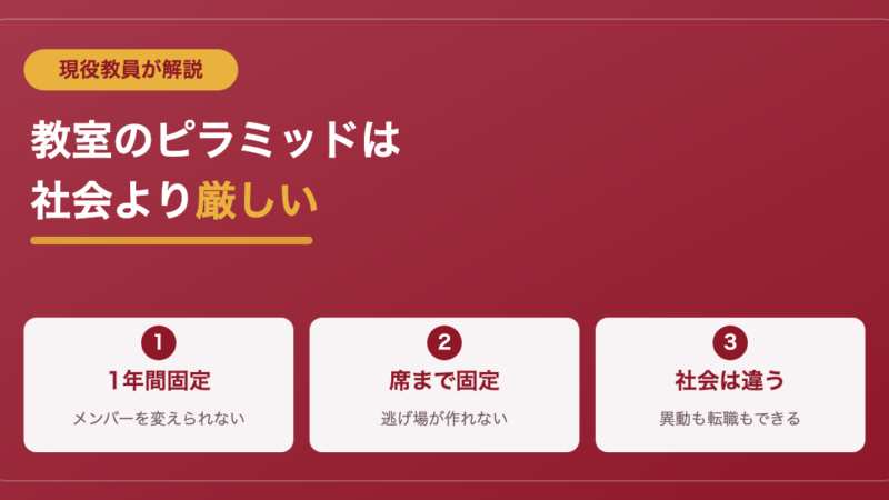 スクールカーストのピラミッド構造って社会に出ても存在するの？ 