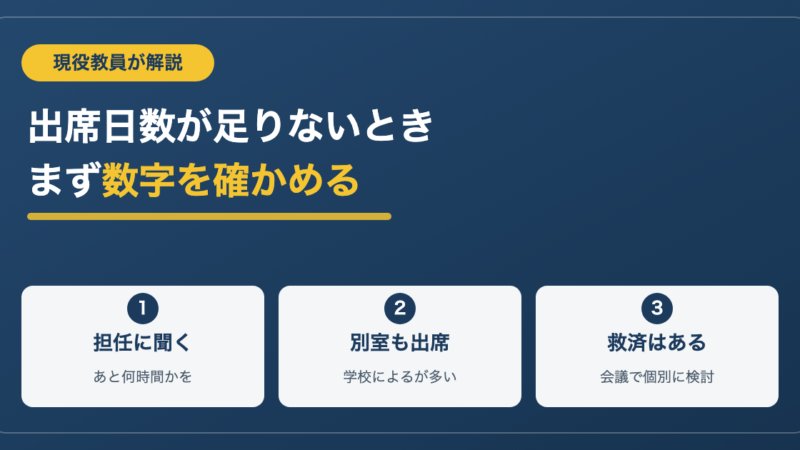 高校の出席日数が足りない｜現役教員が教える留年の前にできること