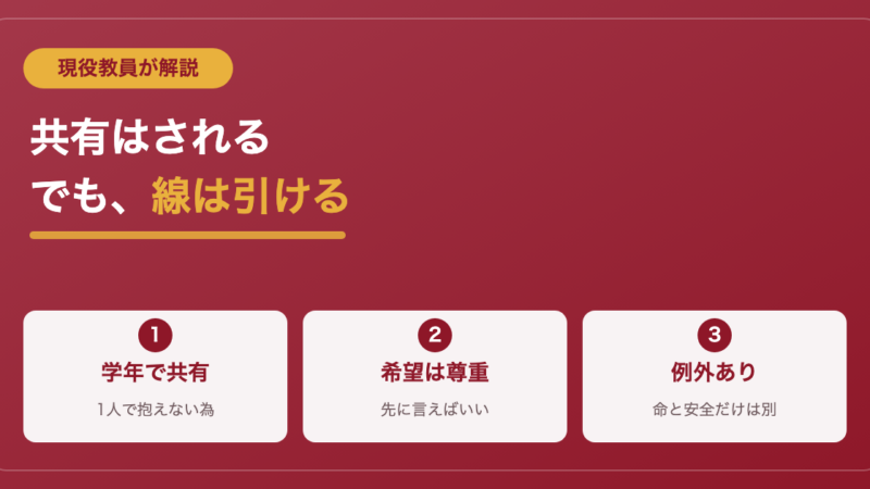 先生に相談したら担任に伝わる？現役教員が学校の情報共有を解説 