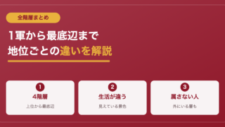 【自分の位置は？】スクールカーストの地位ごとに特徴を完全解説 