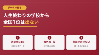 通信制高校は「人生終わり」なのか？現役教員がデータと現場の実感で答える 