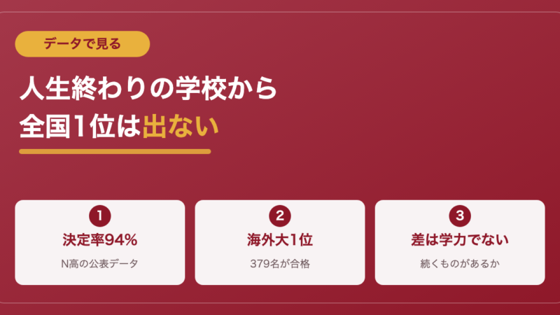 通信制高校は「人生終わり」なのか？現役教員がデータと現場の実感で答える 