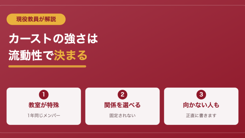 通信制高校は環境として優れている｜現役教員がすすめる4つの理由 