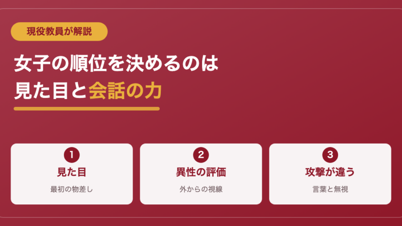 女子のスクールカーストってどんな感じ？一軍女子の特徴は？ 